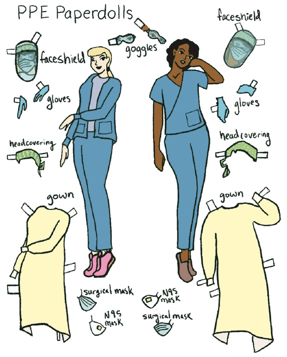 a ppe paper doll activity for kids to do while they wait for orthodontic care