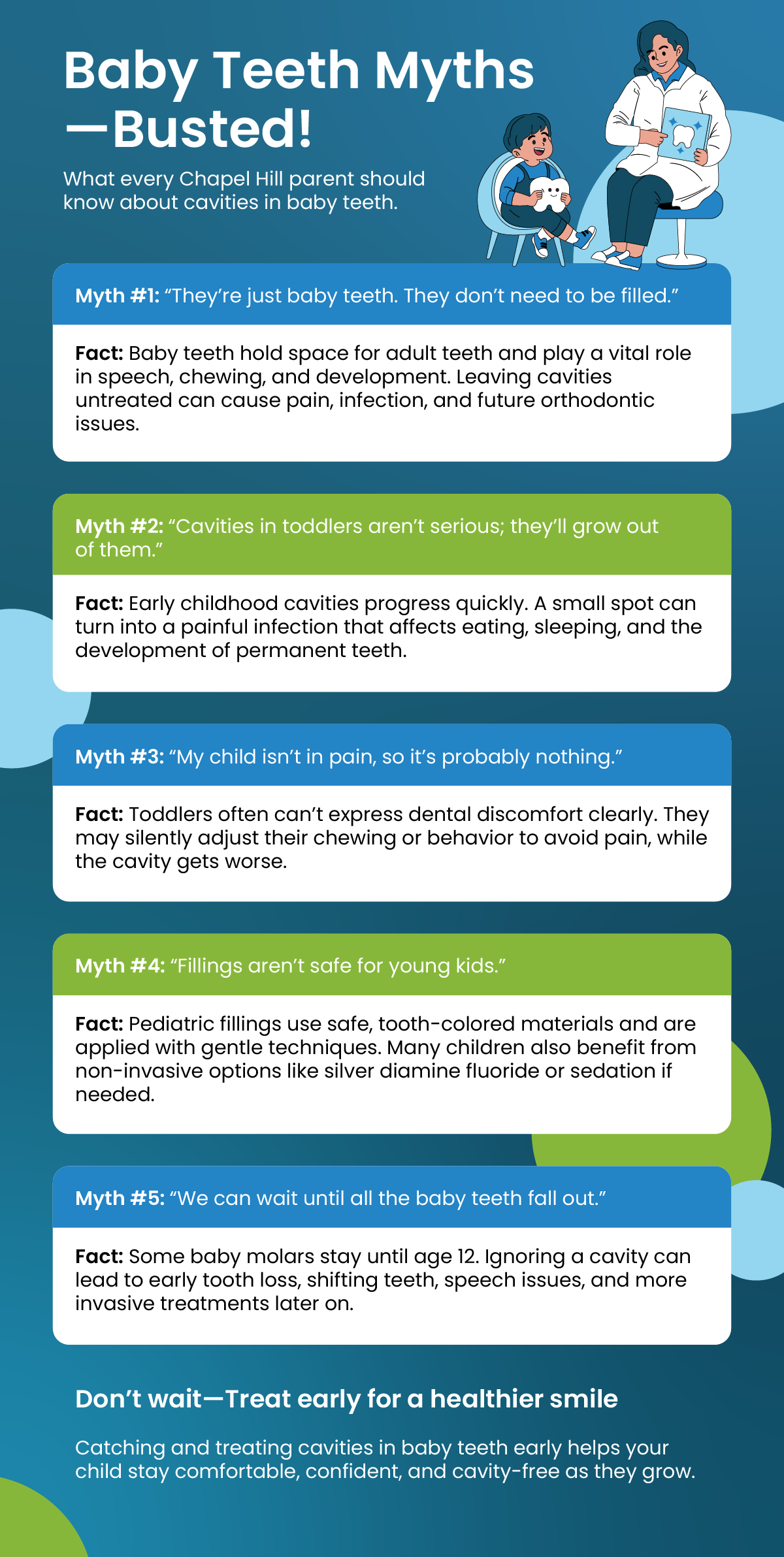 Infographic debunking common myths about baby teeth, emphasizing the importance of early treatment, safe fillings, and ongoing dental care for children.